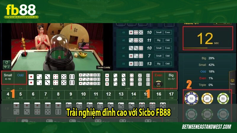 Trải nghiệm thú vị với Sicbo FB88