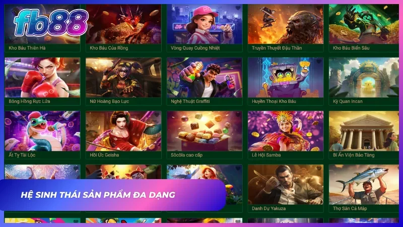 Hệ sinh thái sản phẩm và tính nhất quán